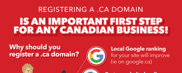 Canadian domains