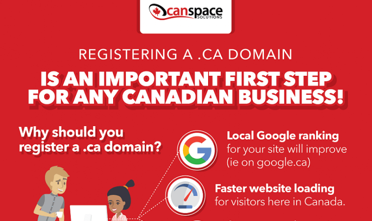 Canadian domains